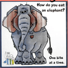 eat_an_elephant